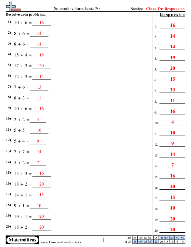  - 9 worksheet