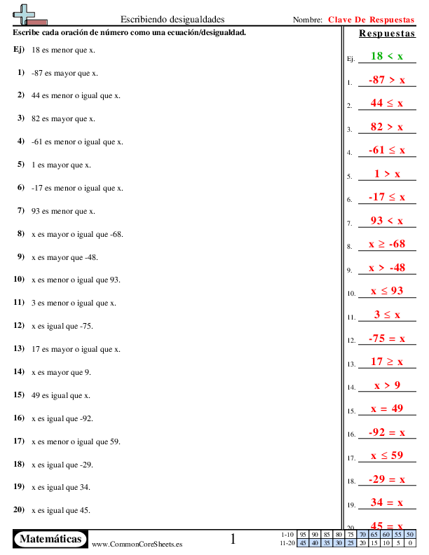  - escribiendo-desigualdades worksheet