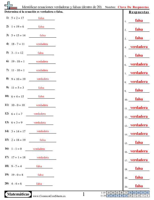  - identificar-ecuaciones-verdaderas-y-falsas-dentro-de-20 worksheet