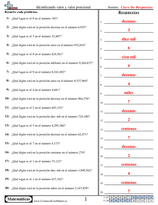  - la-identificacion-de-valor-y-valor-posicional worksheet