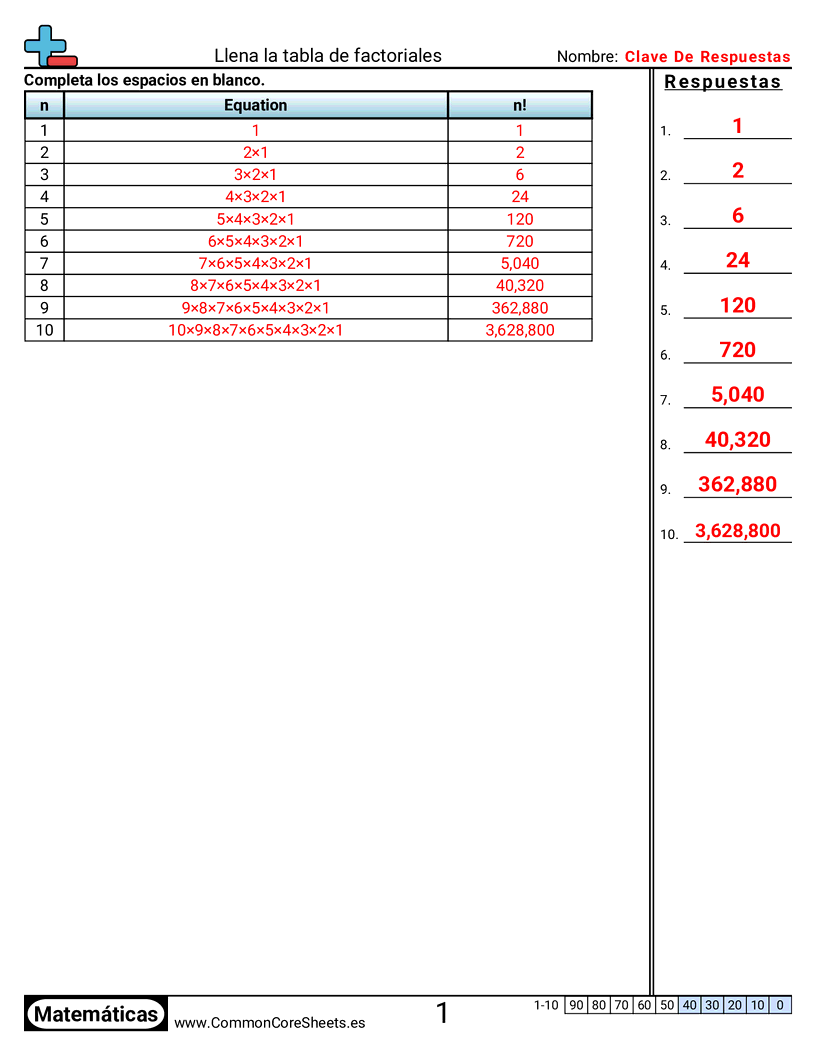 Ejercicios de álgebra - Completar tabla factorial worksheet
