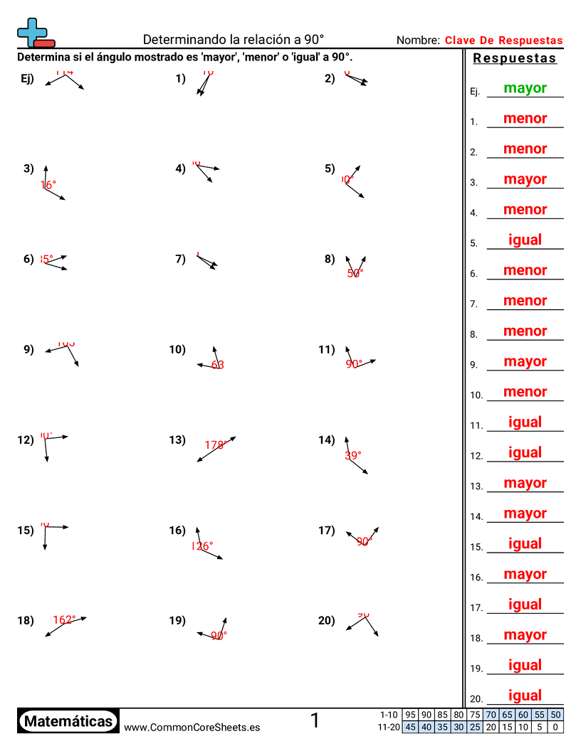 4th Grade Lines, Angles & Classifying Shapes Worksheets - Determinar ángulo de 90° worksheet