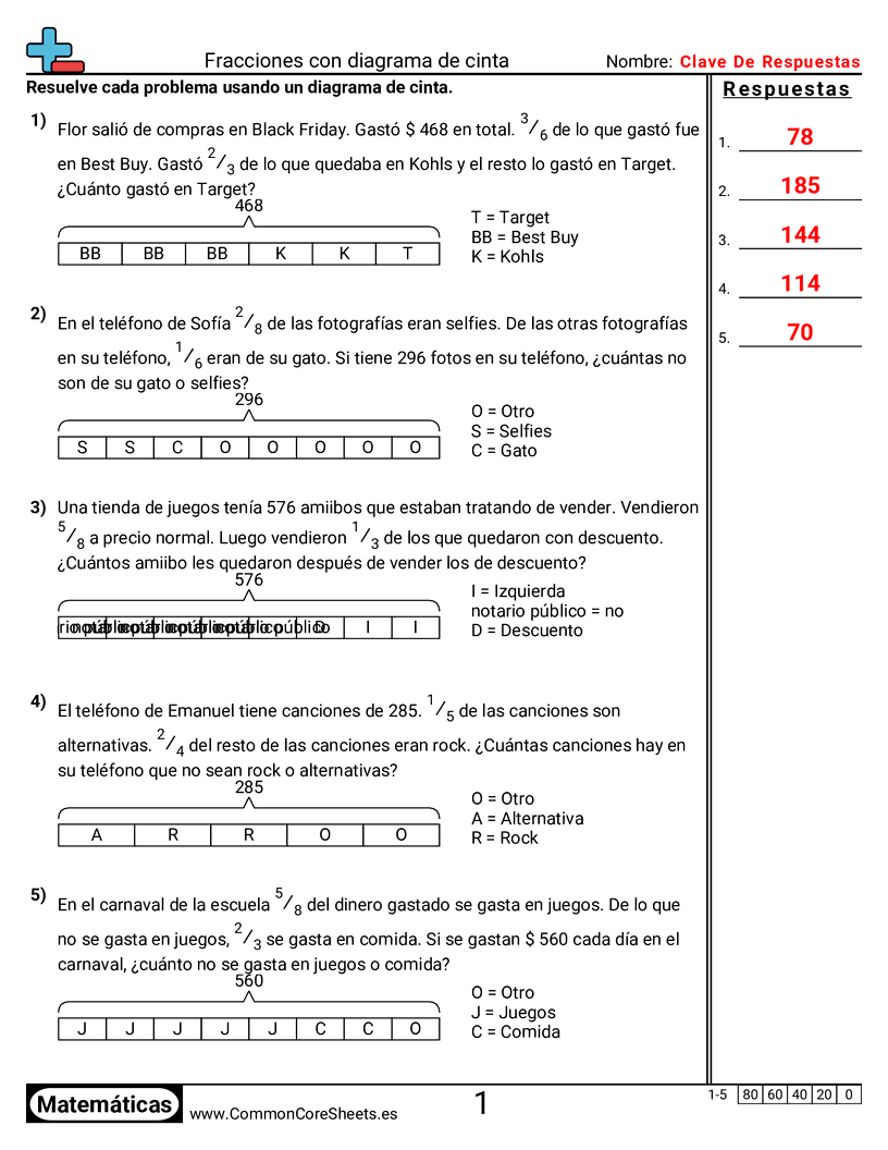 CCSS 5.NF.2 Worksheets - Fracciones con diagrama de cinta worksheet