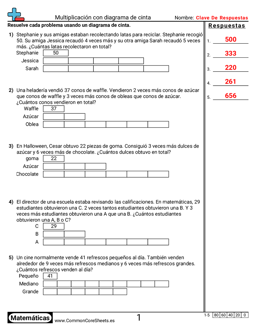 CCSS 4.OA.2 Worksheets - Multiplicación con diagrama de cinta worksheet