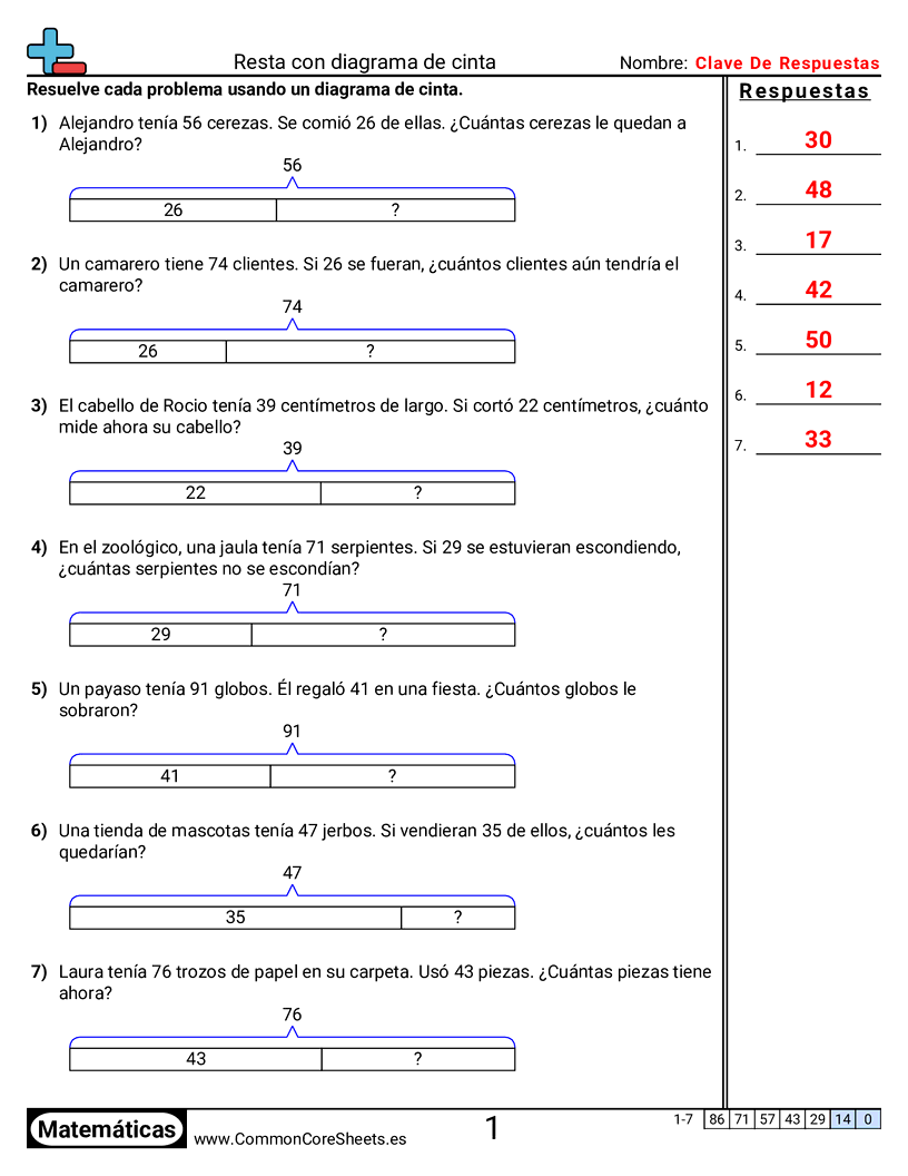CCSS 2.OA.1 Worksheets - Resta con diagrama de cinta worksheet