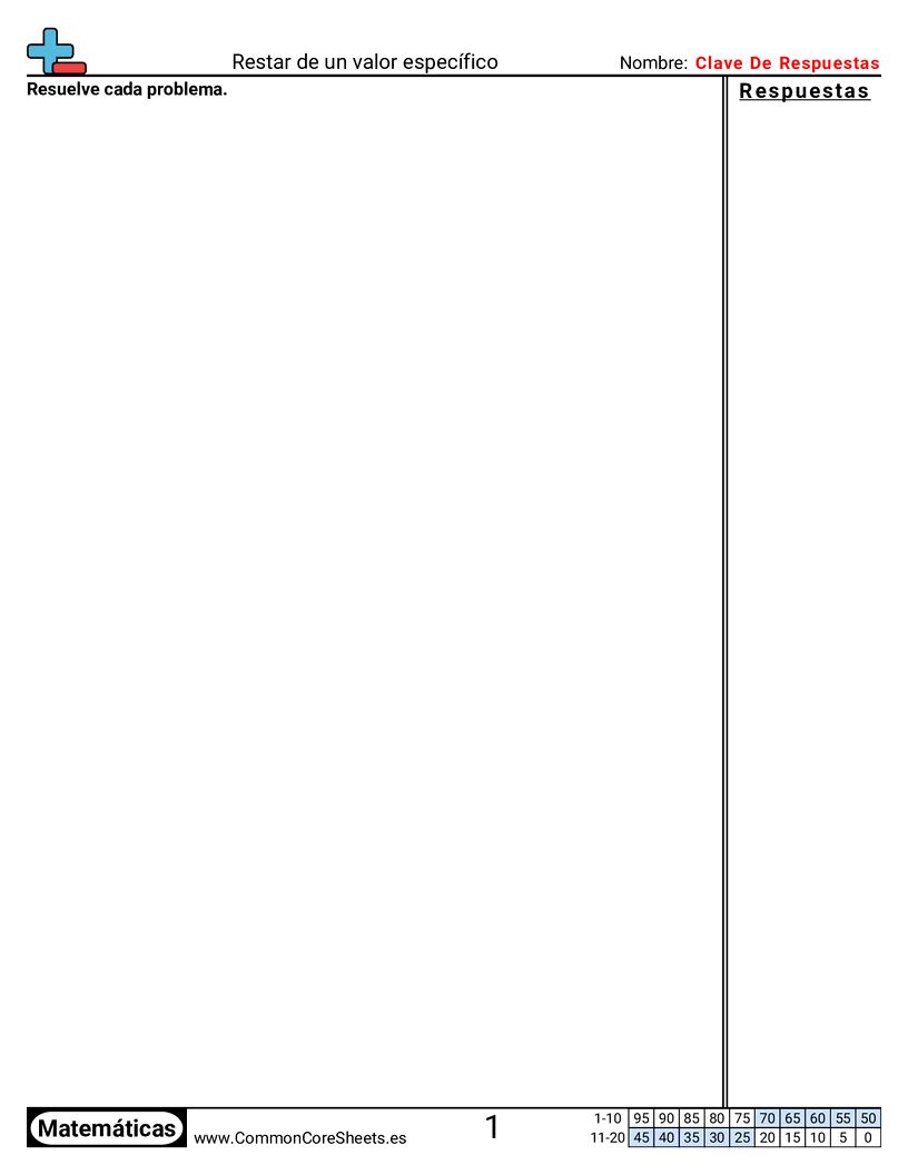 Ejercicios  de resta - Restar desde un valor específico worksheet
