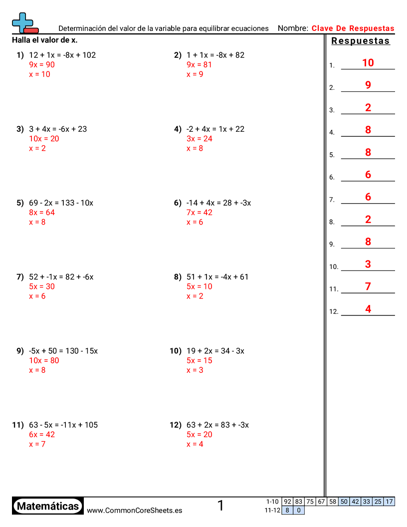 Ejercicios  de equilibrio de ecuaciones - determinar-el-valor-de-la-variable-para-equilibrar-ecuaciones worksheet