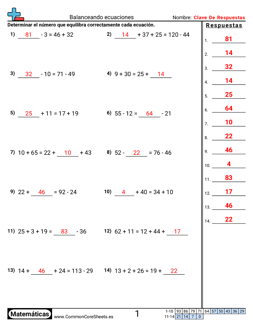 Ejercicios  de equilibrio de ecuaciones - estilo-numerico-mixto worksheet
