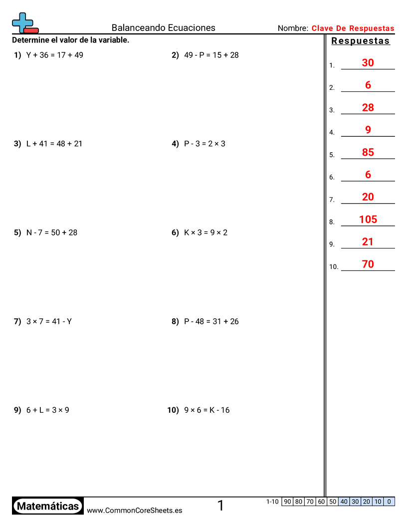 Ejercicios  de equilibrio de ecuaciones - encontrar-el-valor worksheet