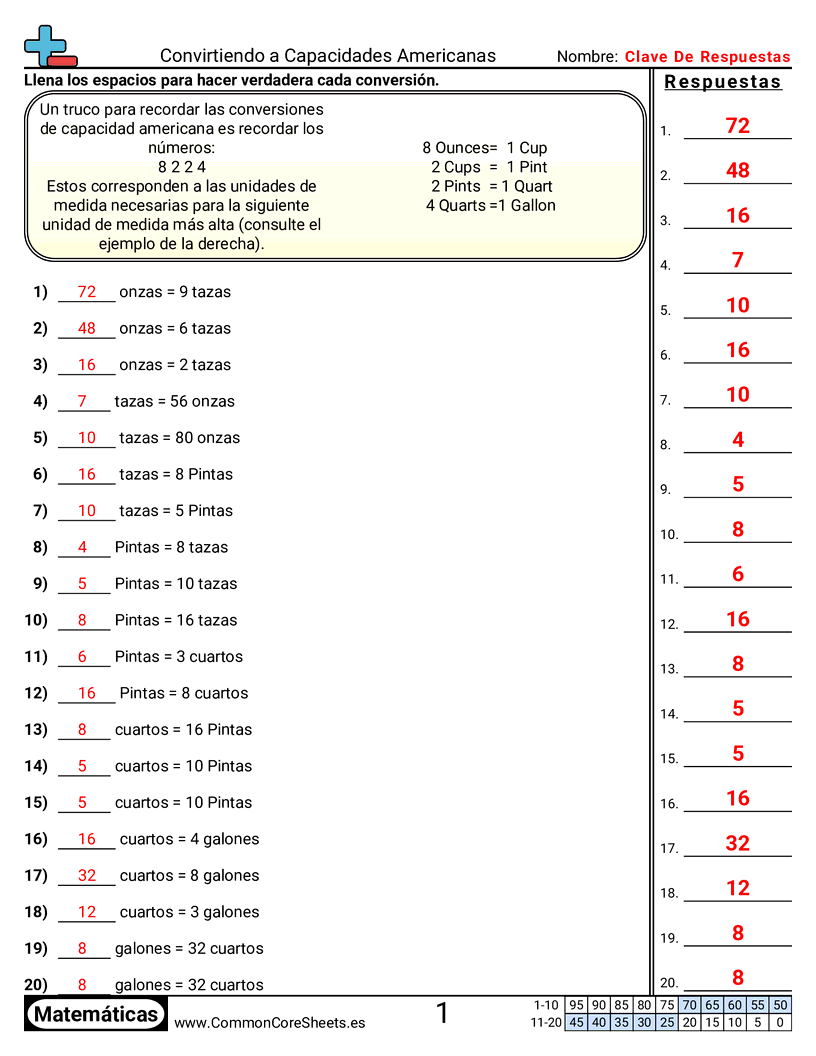 Ejercicios  de capacidad - convertir-capacidad-estadounidense worksheet