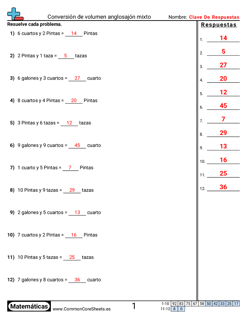Ejercicios  de capacidad - convertir-volumen-mixto-estadounidense worksheet