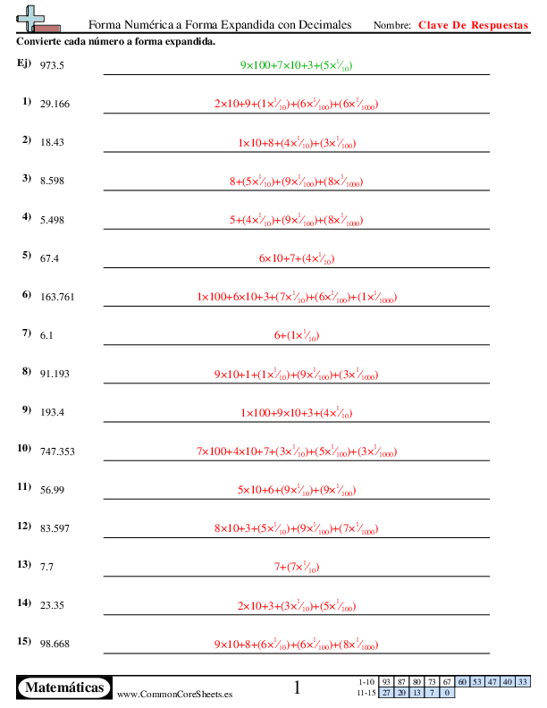  - numerica-a-expandida-con-decimales worksheet
