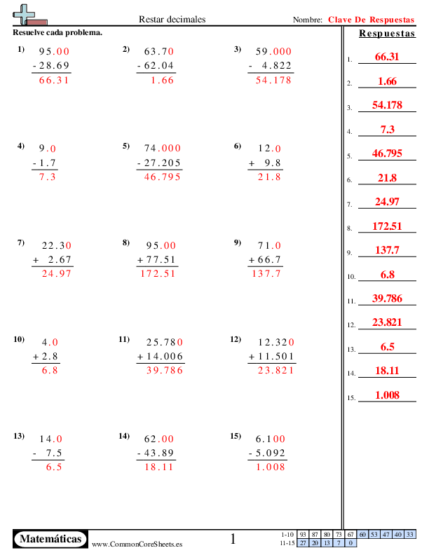  - sumar-y-restar-decimales-vertical worksheet