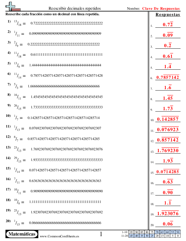  - reescribir-decimales-repetidos worksheet
