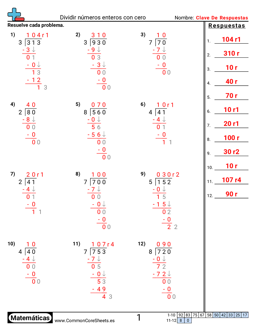 Ejercicios  de división - dividir-numeros-enteros-con-cero worksheet
