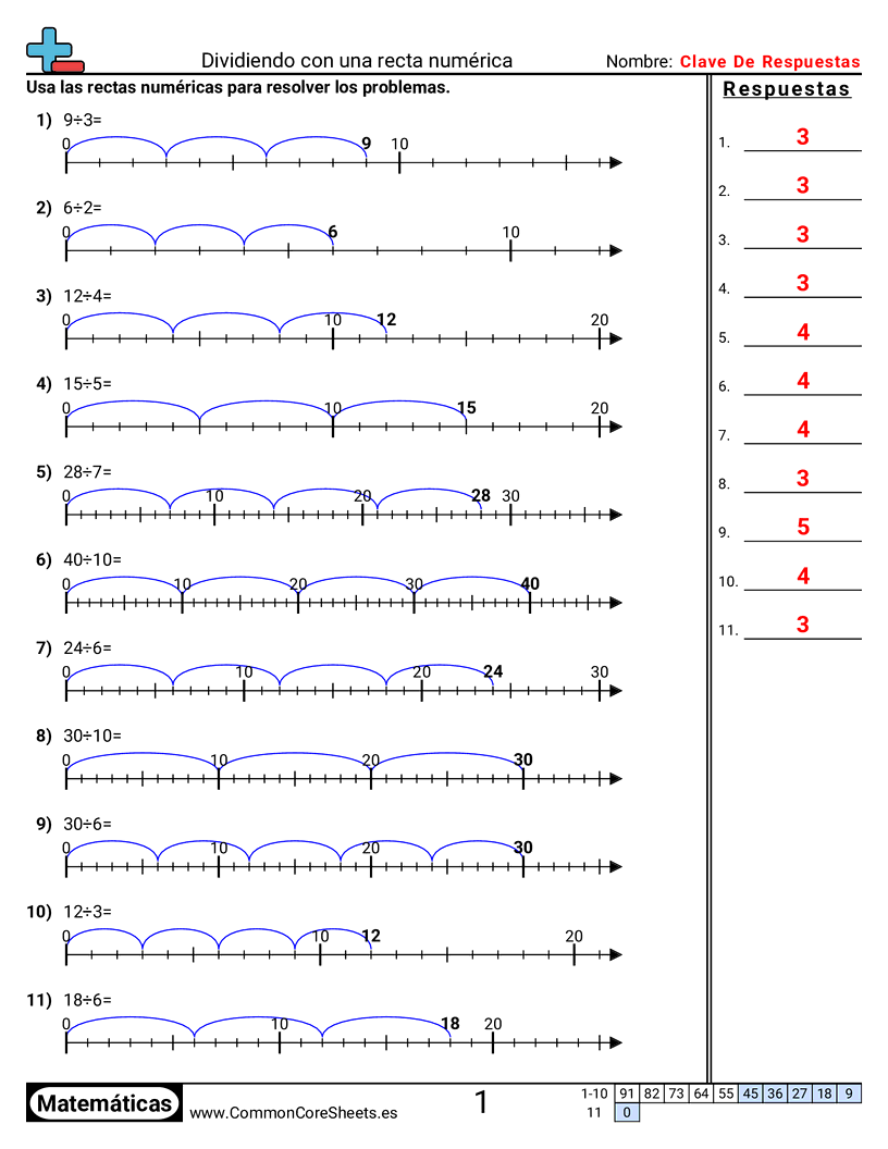 Ejercicios  de división - dividir-con-rectas-numericas worksheet
