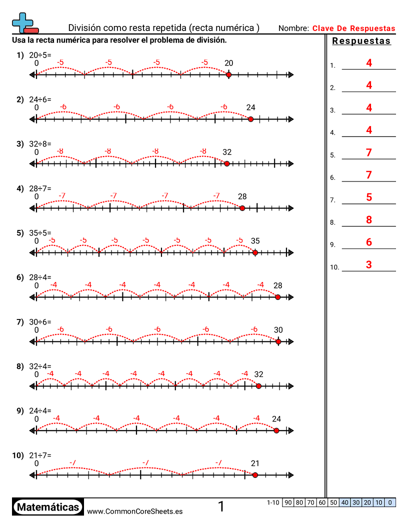 Ejercicios  de división - division-como-resta-repetida-recta-numerica worksheet