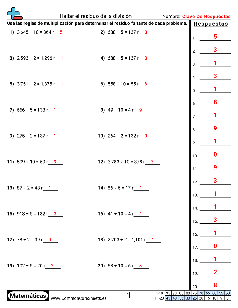 Ejercicios  de división - encontrar-residuos-de-division worksheet