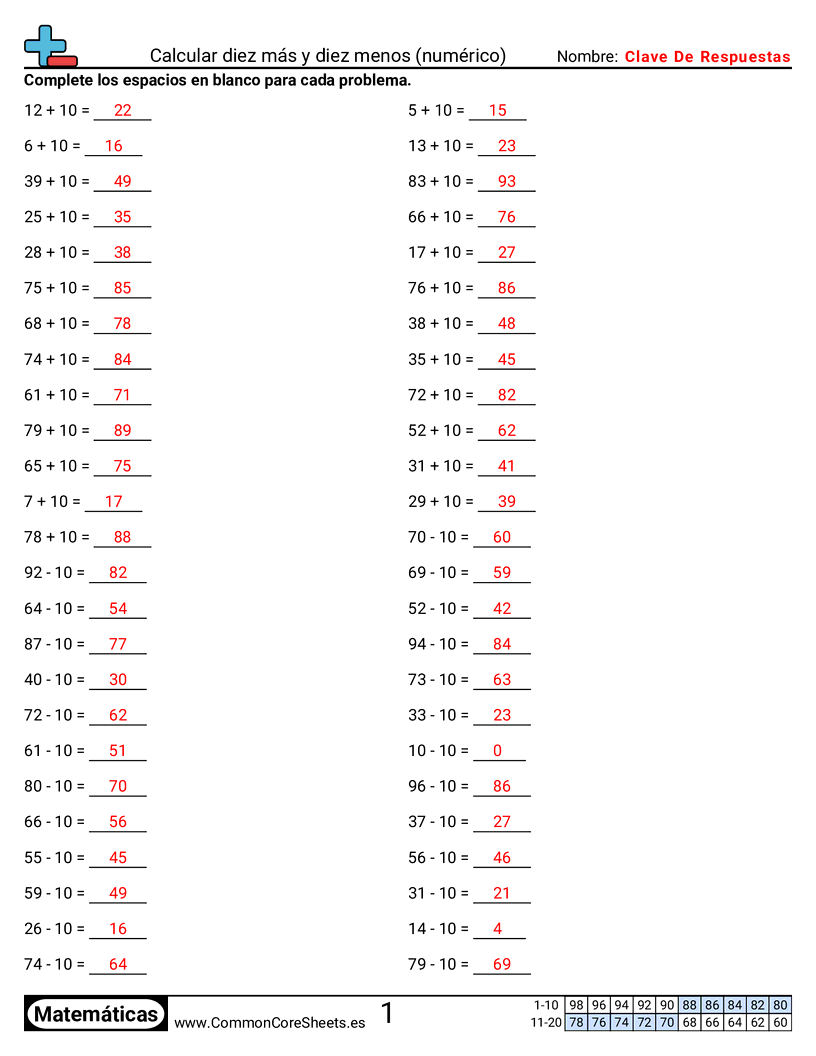 Ejercicios  de ejercicios de matemáticas - Encontrar diez más y diez menos (numérico) worksheet
