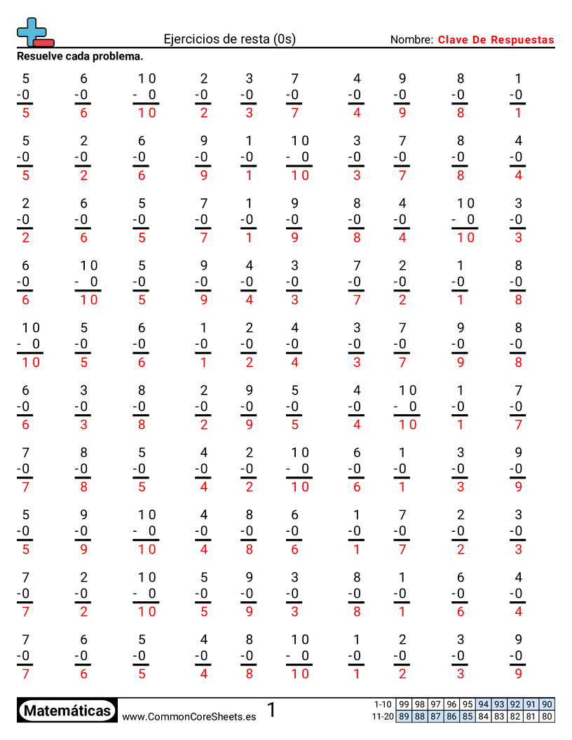 Ejercicios  de ejercicios de matemáticas - 0-tablas worksheet