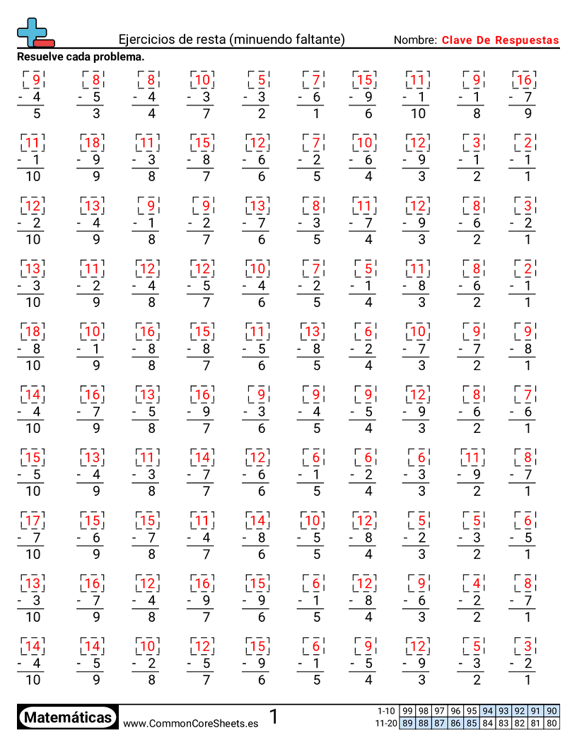 Ejercicios  de ejercicios de matemáticas - ejercicios-de-resta-minuendo-faltante worksheet