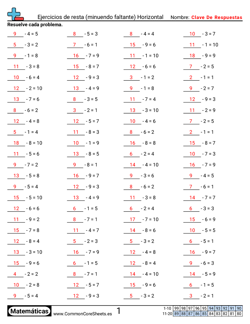 Ejercicios  de ejercicios de matemáticas - ejercicios-de-resta-minuendo-faltante-horizontal worksheet