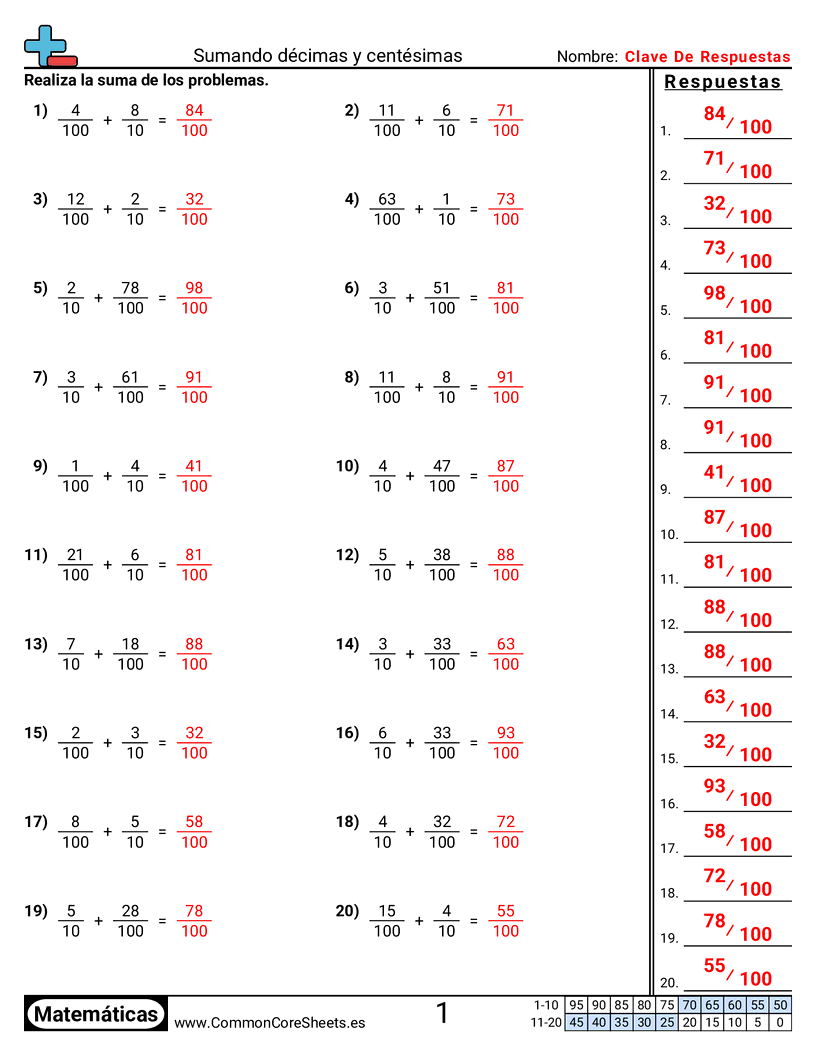 Ejercicios  de fracciones - sumar-decimos-y-centesimos worksheet