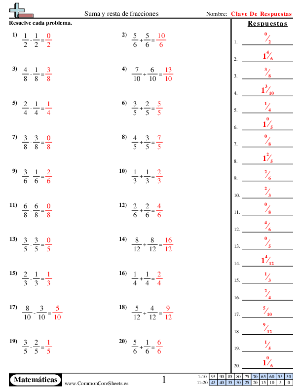  - 415 worksheet