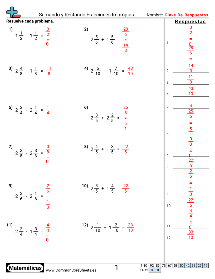 Ejercicios  de fracciones - fracciones-impropias-mismo-denominador worksheet