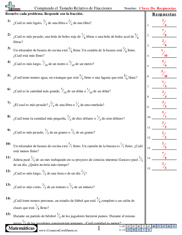  - 420 worksheet