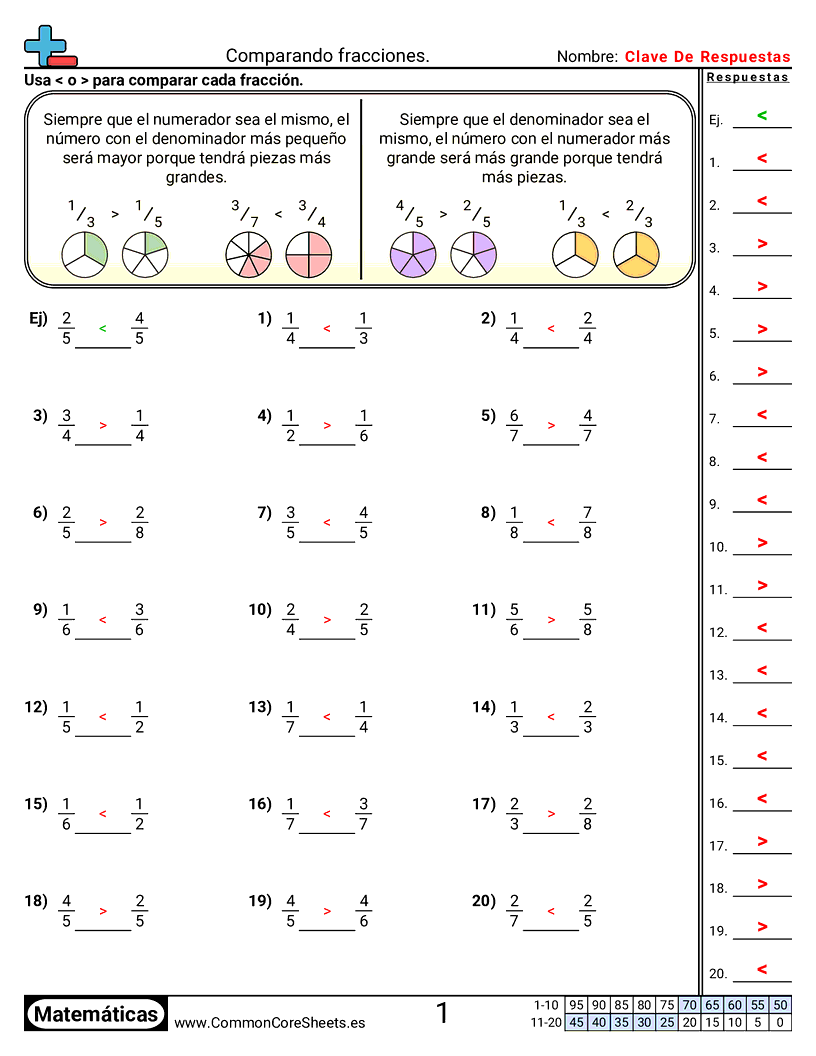 Ejercicios  de fracciones - comparar-fracciones-mismo-numerador-o-denominador worksheet