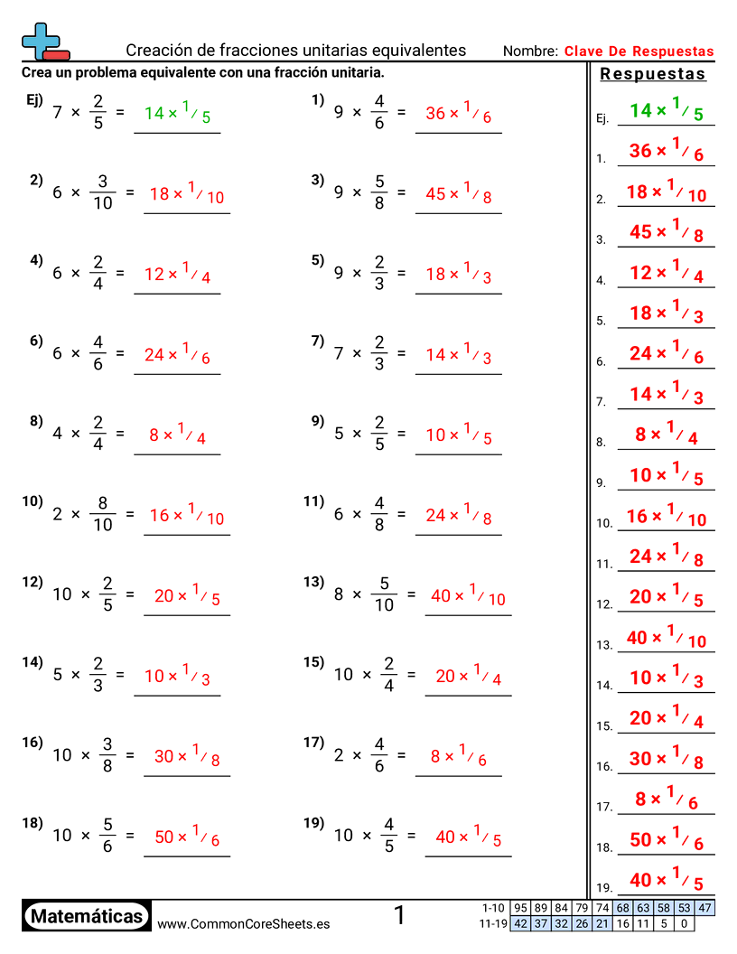 Ejercicios  de fracciones - crear-problemas-equivalentes-de-fracciones-unitarias worksheet