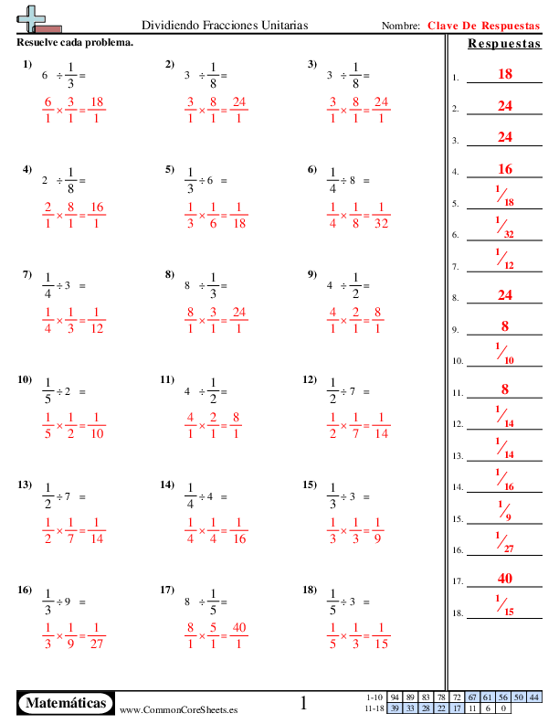  - dividiendo-por-unidad-de-fracciones worksheet