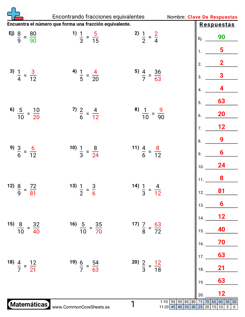 Ejercicios  de fracciones - fracciones-equivalentes-numero-faltante worksheet