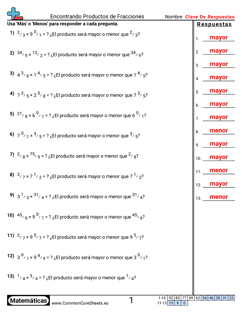 Ejercicios  de fracciones - encontrar-el-producto-de-fracciones worksheet