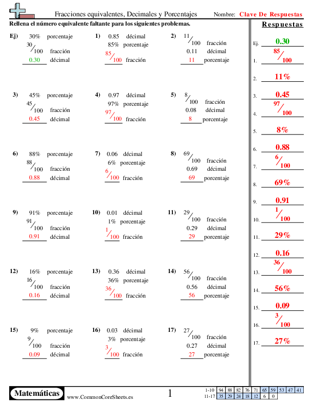  - fracciones-decimales-y-porcentajes-numerico worksheet