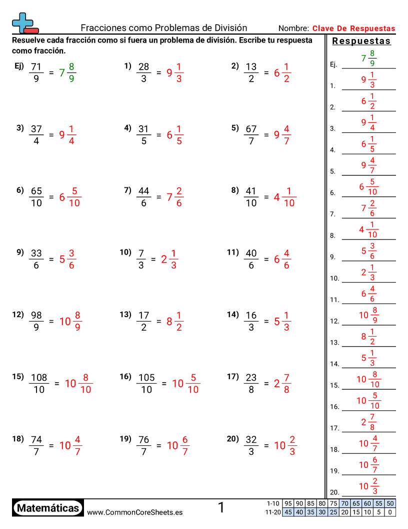 Ejercicios  de fracciones - fracciones-como-problemas-de-division worksheet