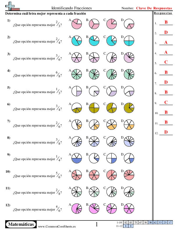  - identificacion-de-las-fracciones worksheet