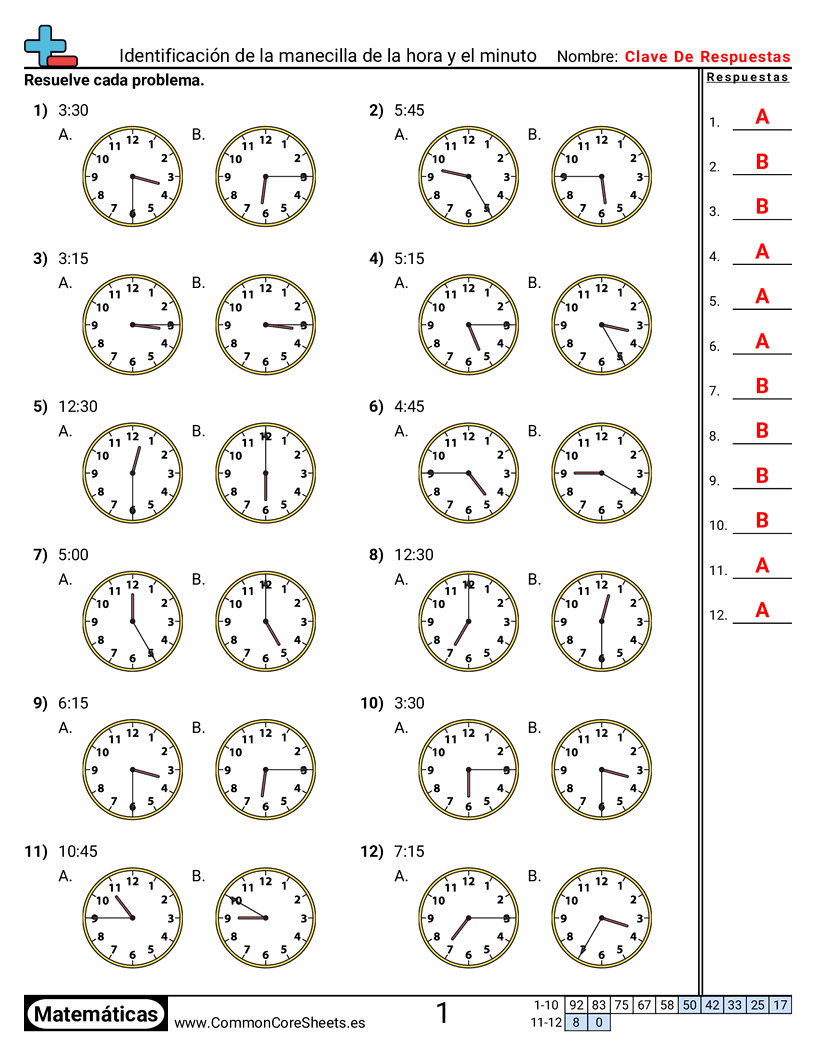 Ejercicios  de tiempo - Identificar las manecillas de hora y minuto worksheet