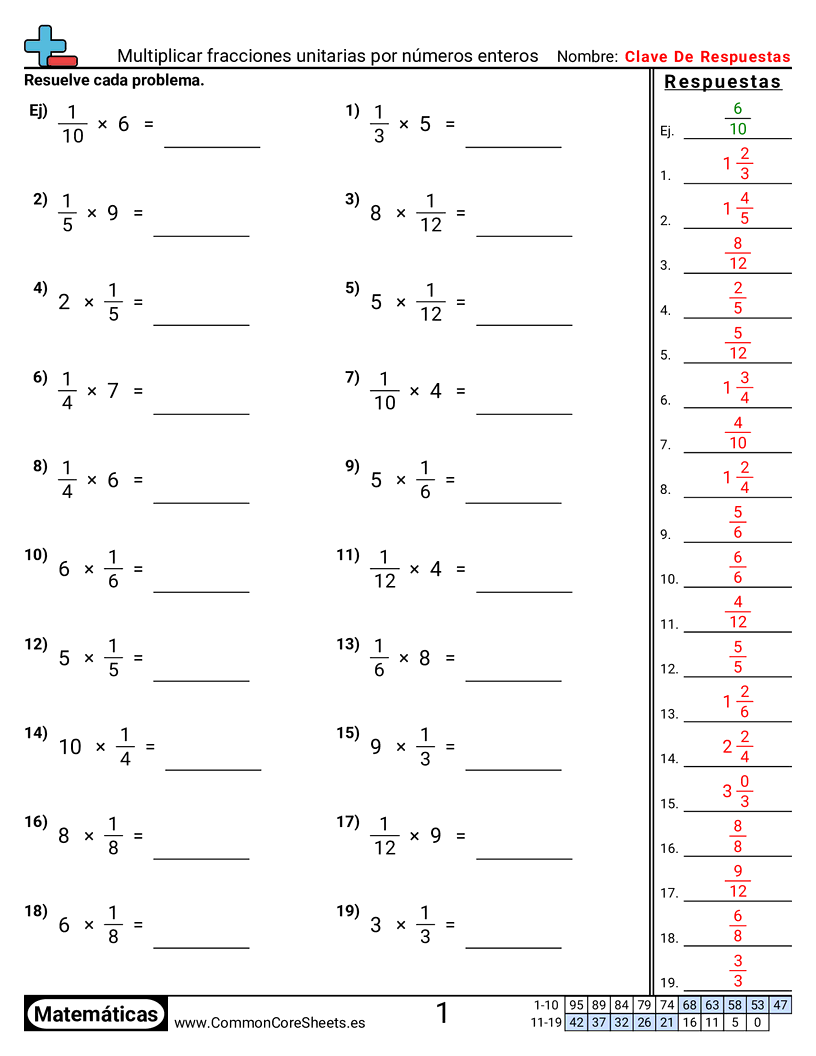 Ejercicios  de fracciones - multiplicar-fracciones-unitarias-por-numeros-enteros worksheet