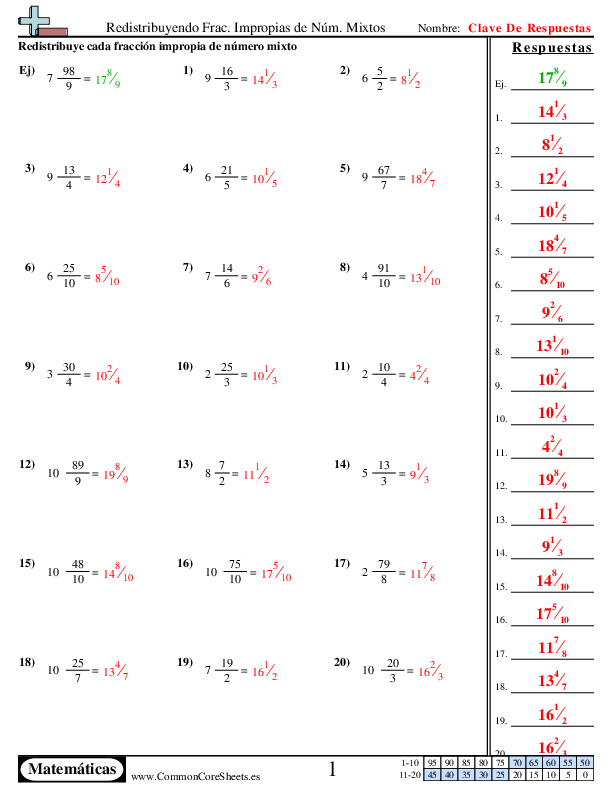  - redistribucion-fracciones-impropias-mixtas worksheet