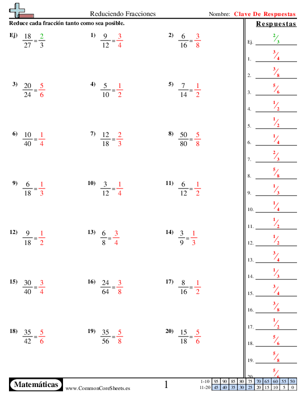  - reduccion-de-fracciones worksheet