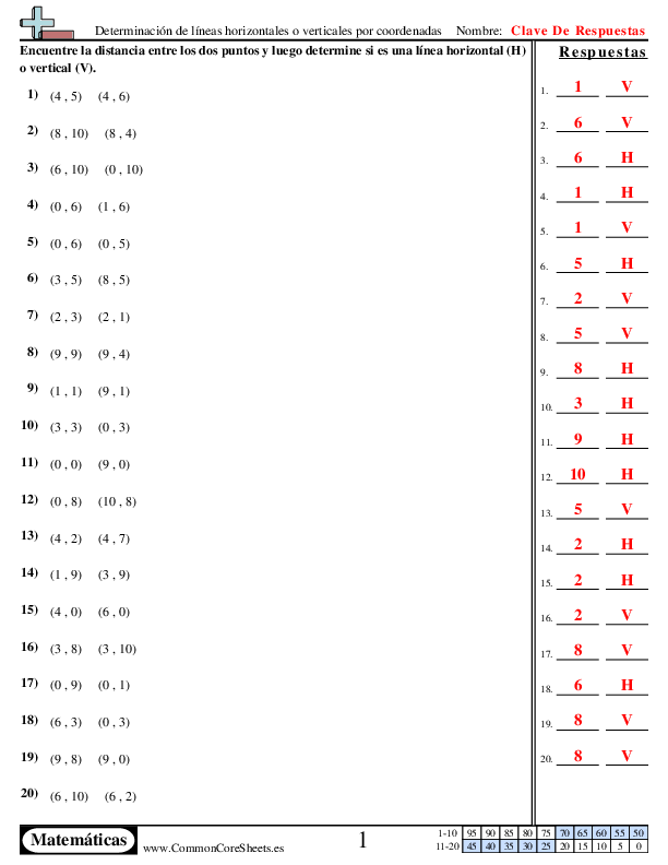  - determinacion-de-lineas-horizontales-o-verticales-por-coordenadas worksheet