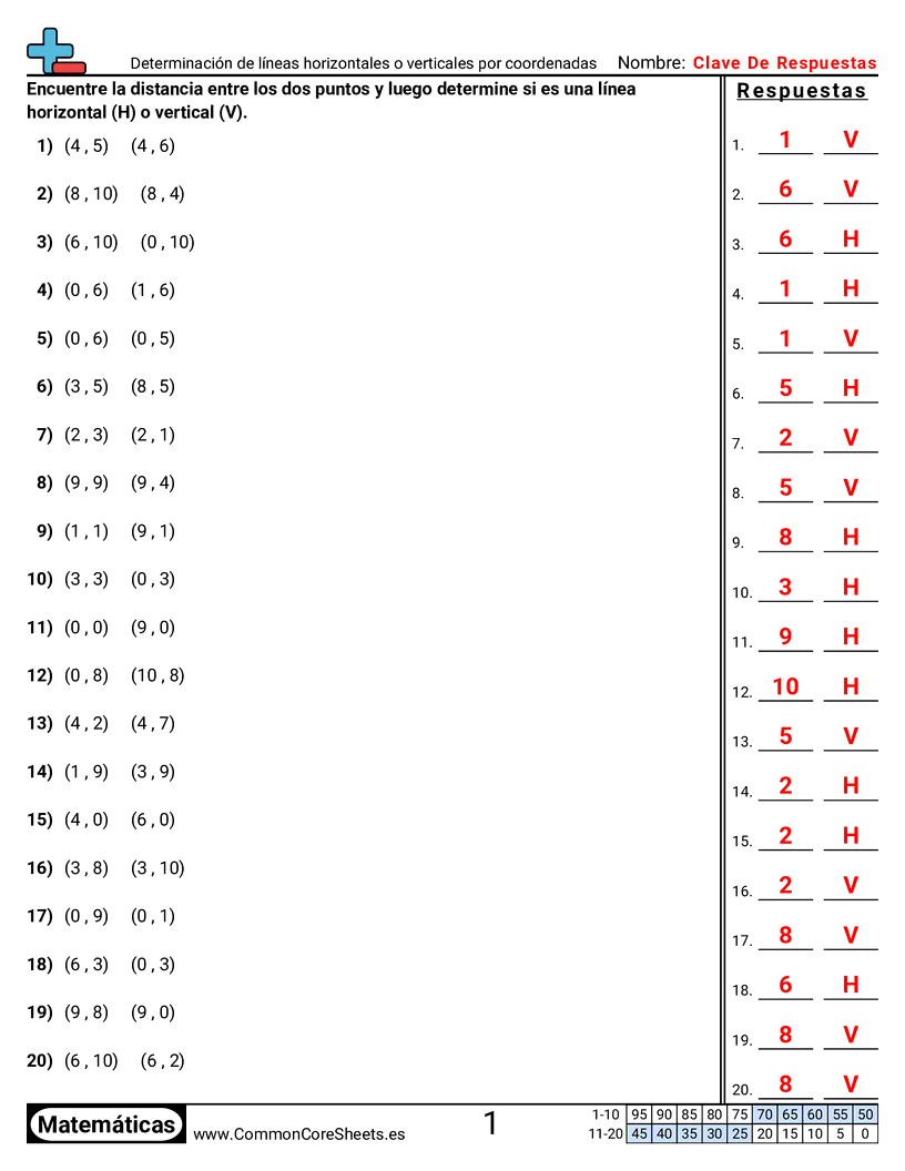 Ejercicios  de cuadriculas - determinar-lineas-horizontales-o-verticales-por-coordenadas worksheet