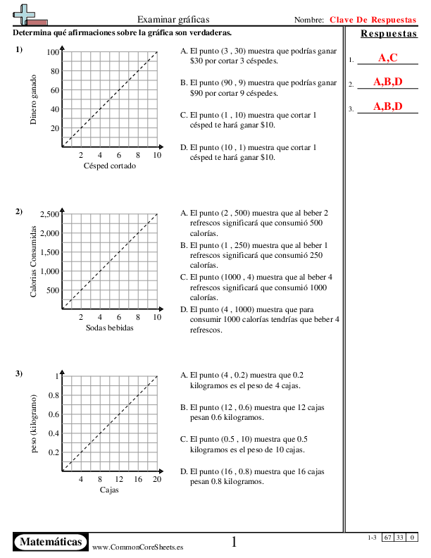  - examinar-graficas worksheet