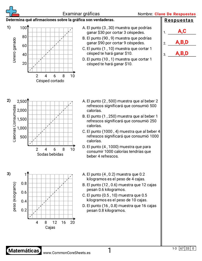 Ejercicios  de cuadriculas - examinar-graficas worksheet