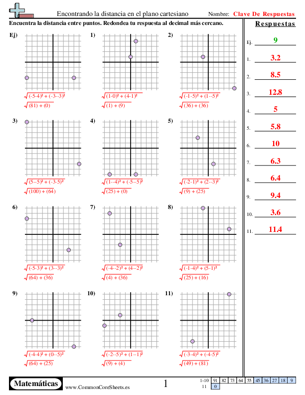  - encontrar-la-distancia-diferente-x-y-y worksheet