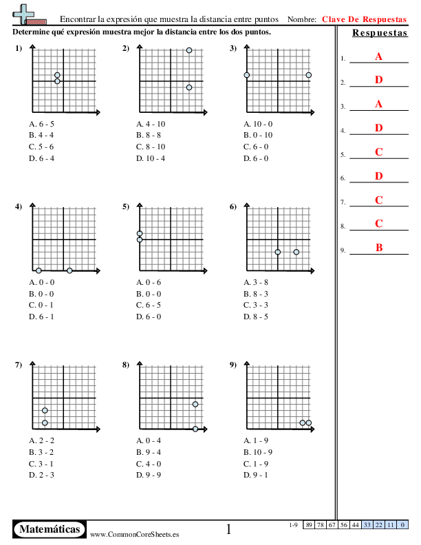  - encontrar-la-expresion-que-muestra-la-distancia-entre-puntos worksheet
