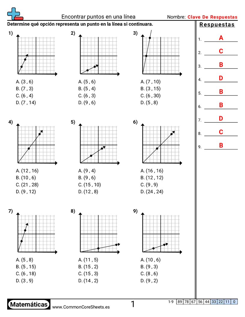 Ejercicios  de cuadriculas - encontrar-puntos-en-una-recta worksheet
