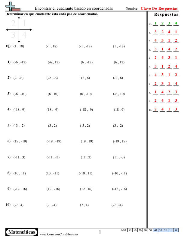  - encontrar-el-cuadrante-basado-en-las-coordenadas worksheet